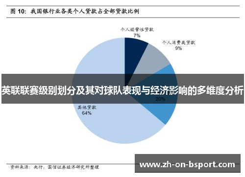 英联联赛级别划分及其对球队表现与经济影响的多维度分析 英联联赛级别划分及其对球队表现与经济影响的多维度分析