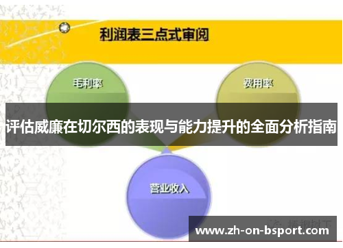 评估威廉在切尔西的表现与能力提升的全面分析指南 评估威廉在切尔西的表现与能力提升的全面分析指南