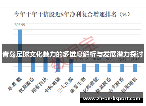 青岛足球文化魅力的多维度解析与发展潜力探讨 青岛足球文化魅力的多维度解析与发展潜力探讨