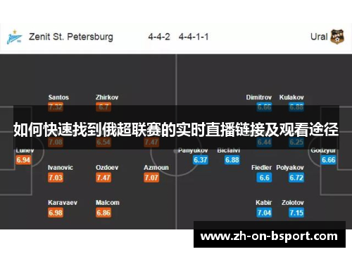 如何快速找到俄超联赛的实时直播链接及观看途径 如何快速找到俄超联赛的实时直播链接及观看途径