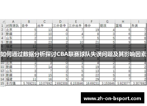如何通过数据分析探讨CBA联赛球队失误问题及其影响因素