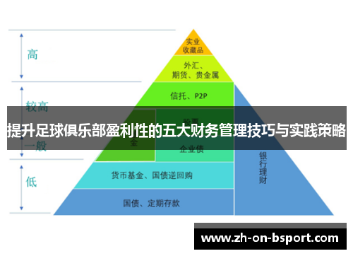 提升足球俱乐部盈利性的五大财务管理技巧与实践策略 提升足球俱乐部盈利性的五大财务管理技巧与实践策略