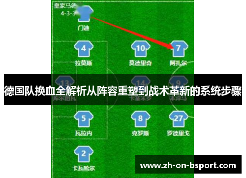 德国队换血全解析从阵容重塑到战术革新的系统步骤 德国队换血全解析从阵容重塑到战术革新的系统步骤