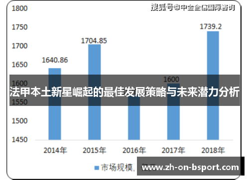 法甲本土新星崛起的最佳发展策略与未来潜力分析 法甲本土新星崛起的最佳发展策略与未来潜力分析