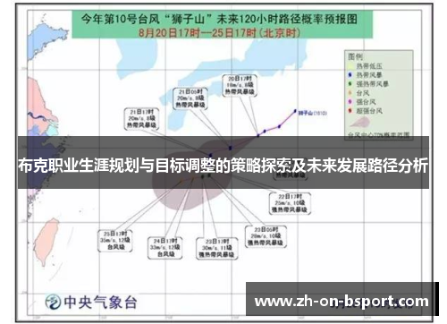 布克职业生涯规划与目标调整的策略探索及未来发展路径分析 布克职业生涯规划与目标调整的策略探索及未来发展路径分析