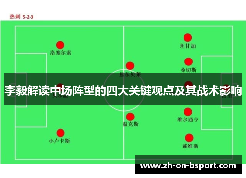 李毅解读中场阵型的四大关键观点及其战术影响