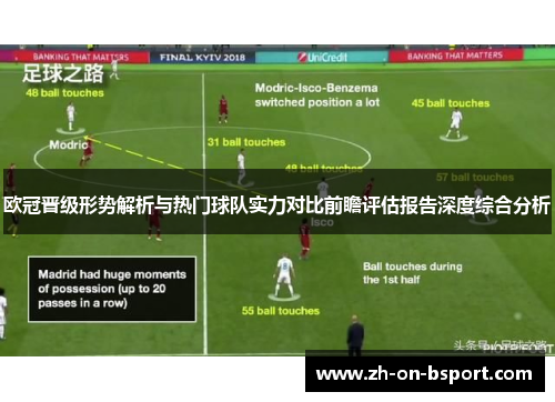 欧冠晋级形势解析与热门球队实力对比前瞻评估报告深度综合分析 欧冠晋级形势解析与热门球队实力对比前瞻评估报告深度综合分析