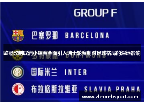 欧冠改制取消小组赛全面引入瑞士轮赛制对足球格局的深远影响 欧冠改制取消小组赛全面引入瑞士轮赛制对足球格局的深远影响