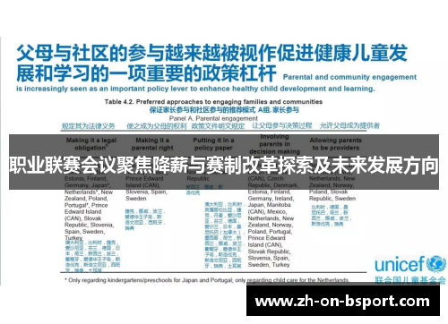 职业联赛会议聚焦降薪与赛制改革探索及未来发展方向 职业联赛会议聚焦降薪与赛制改革探索及未来发展方向