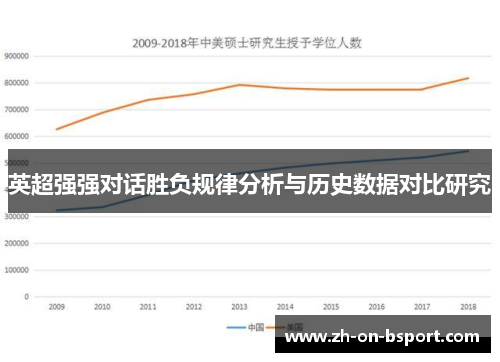 英超强强对话胜负规律分析与历史数据对比研究
